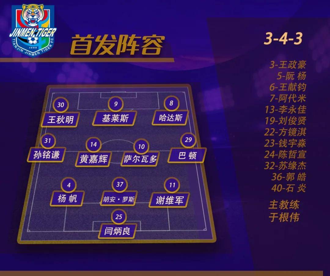 天津队客场大胜，继续保持不败记录的简单介绍