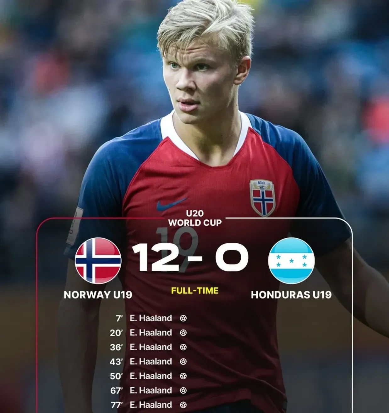 米兰-挪威逆袭爱尔兰，冲击四强成为黑马的简单介绍