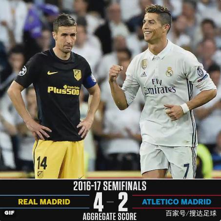 马德里双雄战平,晋级关键战役在即 马德里双雄战平,晋级关键战役在即