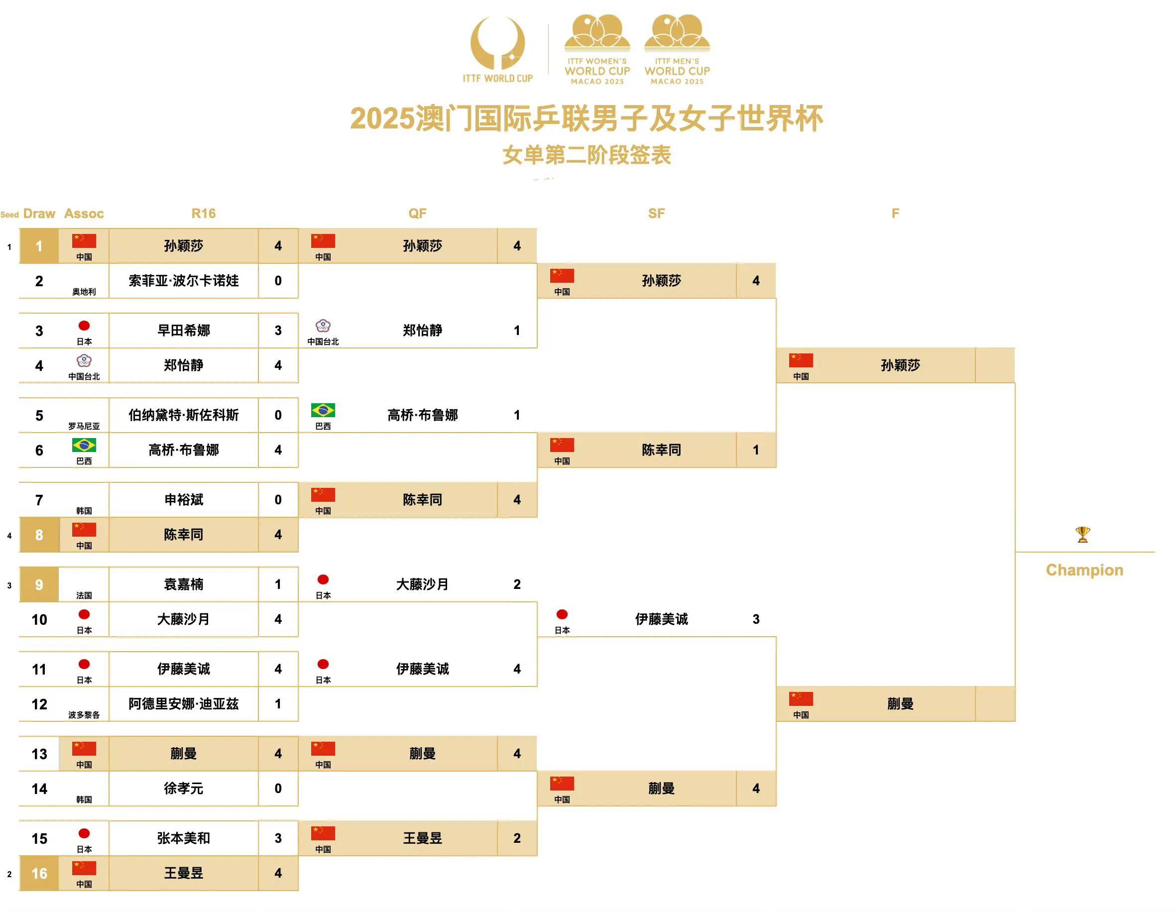 马其顿队晋级欧洲杯预选赛赛程的简单介绍 马其顿队晋级欧洲杯预选赛赛程的简单介绍