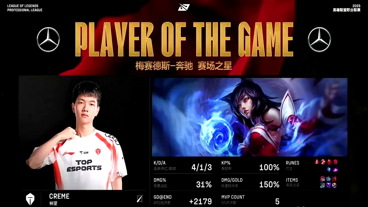 中国米兰体育-关于G2绝杀JDGaming，Crisp统治全场的信息